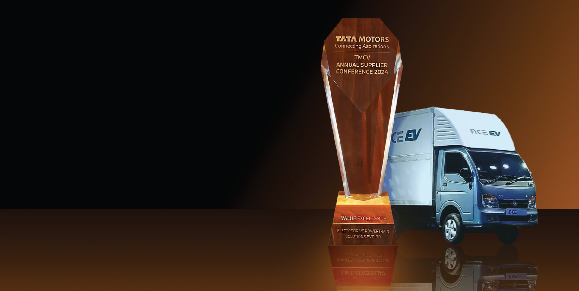 Advancing India’s EV
Ecosystem 